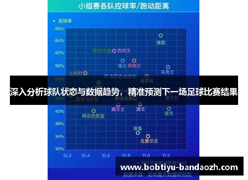 深入分析球队状态与数据趋势，精准预测下一场足球比赛结果