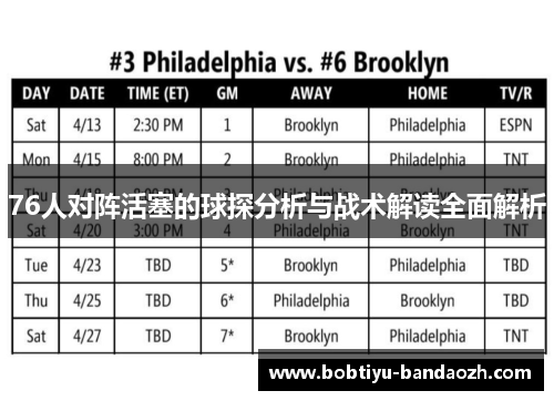 76人对阵活塞的球探分析与战术解读全面解析